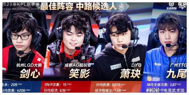 TALON 意外击败 BOOM，在 VCT 2025：太平洋第二阶段的首场比赛中