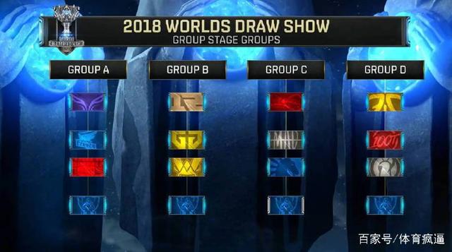 CS亚洲锦标赛2025的所有参赛者已公布