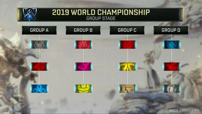 里程碑：Hope达成LPL 1500击杀成就