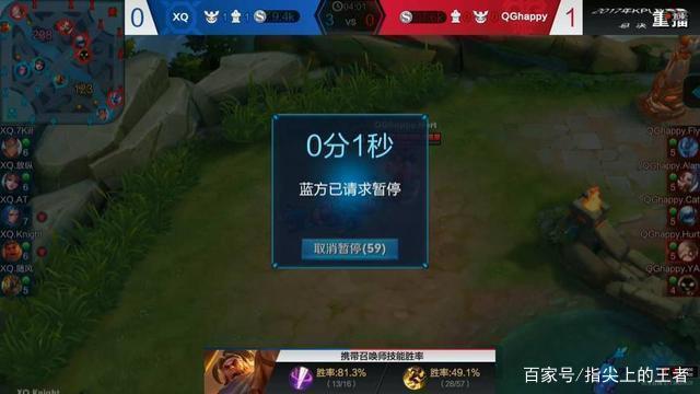Legacy , M80 , ECSTATIC , 和 FlyQuest 获得 BLAST Open Fall 2025 资格
