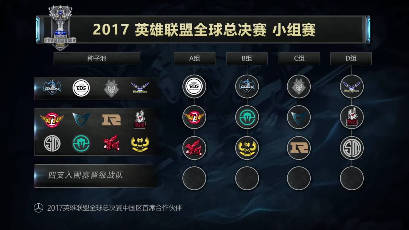 构收紧招募